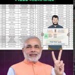 E-Shram Card 2025 – Check Payment Status & Apply Online