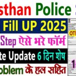 Rajasthan Sub Inspector SI Recruitment 2025